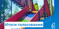 Итоги голосования за объекты благоустройства. - Барятинский район