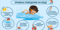 Правила поведения на водоемах в летний период - Неверкинский район