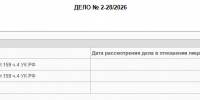 Уголовное дело экс-министра Геннадия Швыркова поступило в Воронежский областной суд - Bloknot-Voronezh.Ru