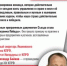 «ПРОГРАММА ПОБЕДЫ» ПРОШЛА ПРОВЕРКУ НА ПРАКТИКЕ, И КПРФ ГОТОВА ВЗЯТЬ ОТВЕТСТВЕННОСТЬ ЗА СТРАНУ - КПРФ