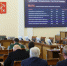 В Правительстве Санкт‑Петербурга подвели итоги работы в сфере безопасности и обсудили подготовку к весеннему призыву - Петродворцовый район
