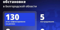 Шуваев: ВСУ 130 раз атаковали Белгородскую область за сутки - Сетевое издание Победа 31
