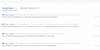 Какие объекты будут благоустроены в Саткинском округе? Подведены итоги голосования - GovoritSatka.Ru
