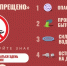 На территории Глазуновского района ЗАПРЕЩЕНО купание в необорудованных местах. - Глазуновский район