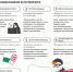Как научить ребенка защищаться от мошенников в интернете - Роспотребнадзор