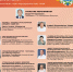 Увеличить - ТПП Республики Дагестан