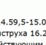 График пригородных электричек изменят в Нижегородской области в июле: список - фото 3 - vGorodeN.Ru