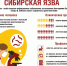 Сибирская язва: что это за болезнь и как от неё защититься? - Администрация г.о. Кашира