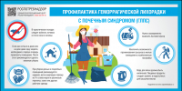 Управление Роспотребнадзора по Чувашской Республике напоминает о правилах профилактики ГЛПС - Роспотребнадзор Чувашии