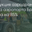 Поделитья во ВКонтакте - Братская Студия Телевидения