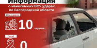 Информация о нанесённых ВСУ ударах по Белгородской области за прошедшие сутки - Belnovosti.Ru