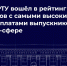 reiting2026 - РГРТУ
