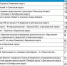 В Омске сквер имени Анатолия Серова стал лидером народного голосования за благоустройство - ИА Омскрегион