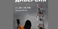 ПАМЯТКА по мерам безопасности при выявлении деятельности диверсионно-разведывательных групп. - Администрация Карачевского района