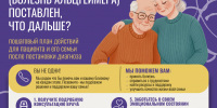 Информация для оказания помощи людям с деменцией, болезнью «Альцгеймера» и их семьям - Краевой центр СПИД