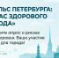 Опрос "Пульс Петербурга 2026" - Городская поликлиника №109