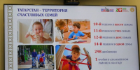«Семейная неделя» в Татарстане: масштабный праздник при 65 мер поддержки - Агрызские вести