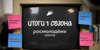 Виталий Хоценко: Восемь представителей Омской области стали победителями конкурса «Росмолодёжь.Гранты» - Правительство Омской области