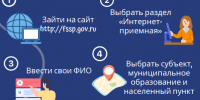 Обратитесь к судебным приставам через «Интернет-приемную» - УФССП ЛО