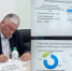 Прогноз сбылся: на заседании Общественного совета при УФНС обсудили самозанятых, НДС и дробление - Asn24.Ru