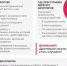 Осторожно: дропперство. Как защитить ребёнка от серьёзной беды - Министерство образования РС(Я)