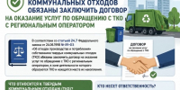 Собственники твердых коммунальных отходов обязаны заключить договор на оказание услуг по обращению с твердыми коммунальными отходами с региональным оператором - Хангаласский улус