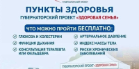 С собой нужно взять паспорт, полис ОМС и СНИЛС. - Новгородские Ведомости