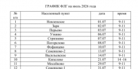 . - Вологодская ЦРБ