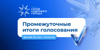Интрига нарастает! Подводим очередные промежуточные итоги голосования за «Героя Северного города» - Северный город