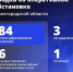 Шуваев: ВСУ 84 раза атаковали Белгородскую область за сутки - Сетевое издание Победа 31