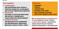 Будьте бдительны: Роспотребнадзор призывает к профилактике бруцеллеза! - Администрация г. Урюпинска