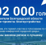 Завершилось Всероссийское голосование по проекту «Формирование комфортной городской среды». В этом году его участниками стали более 202 тысяч жителей Белгородской области. - Администрация