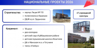 Помогают нацпроекты - Газета Степная нива