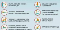 Безопасность на воде: правила, которые спасают жизнь - Учалинский район