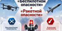 Что значит сигнал «воздушная тревога» - Башмаковский район