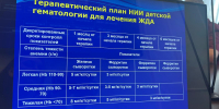 Успешное взаимодействие вузов НОМК «Восточно-Европейский» - Медицинский Университет им. Н.Н. Бурденко