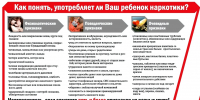 О наркотиках и наркомании - Центральная районная библиотека