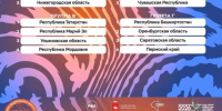 Саратовские студенты – в Суперфинале турнира по баскетболу 3х3 - Балаковские вести
