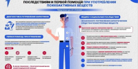 Телефоны доверия по проблемам наркозависимости и незаконному обороту наркотиков - Администрация г. Тамбова