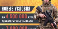 Фёдор Щукин подписал указ об увеличении региональных выплат контрактникам - Кайтагский район