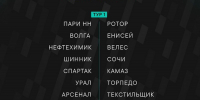 «Текстильщик» начнет сезон матчем против тульского «Арсенала» - Сетевое издание Ивановские новости