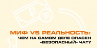 К Международному день борьбы с наркоманией - Художественный музей