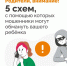 Родители, внимание! 5 схем, с помощью которых мошенники могут обмануть вашего ребенка. - Опаринский муниципальный округ