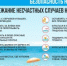 ЦЕНА БЕСПЕЧНОСТИ: ПЛАМЯ И ВОДА НЕ ПРОЩАЮТ ОШИБОК… - Федоровский район
