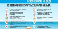 ЦЕНА БЕСПЕЧНОСТИ: ПЛАМЯ И ВОДА НЕ ПРОЩАЮТ ОШИБОК… - Федоровский район