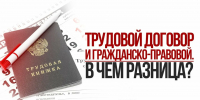 Что такое гражданско-правовой договор (ГПД) - Городской округ Баксан