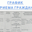 Дополнительный личный приём граждан посредством видеоконференцсвязи - УФССП России