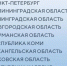 Ленинградская область вошла в число лидеров конкурса российских брендов - Online47.Ru
