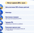 ПРИЕМНАЯ КОМПАНИЯ  - РязГМУ им. академика И.П. Павлова