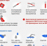 День молодёжи России - Роспотребнадзор
